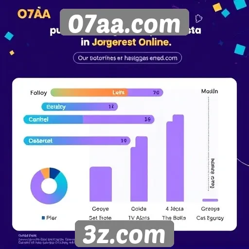 Estatísticas de usuários ativos em 07aa.com